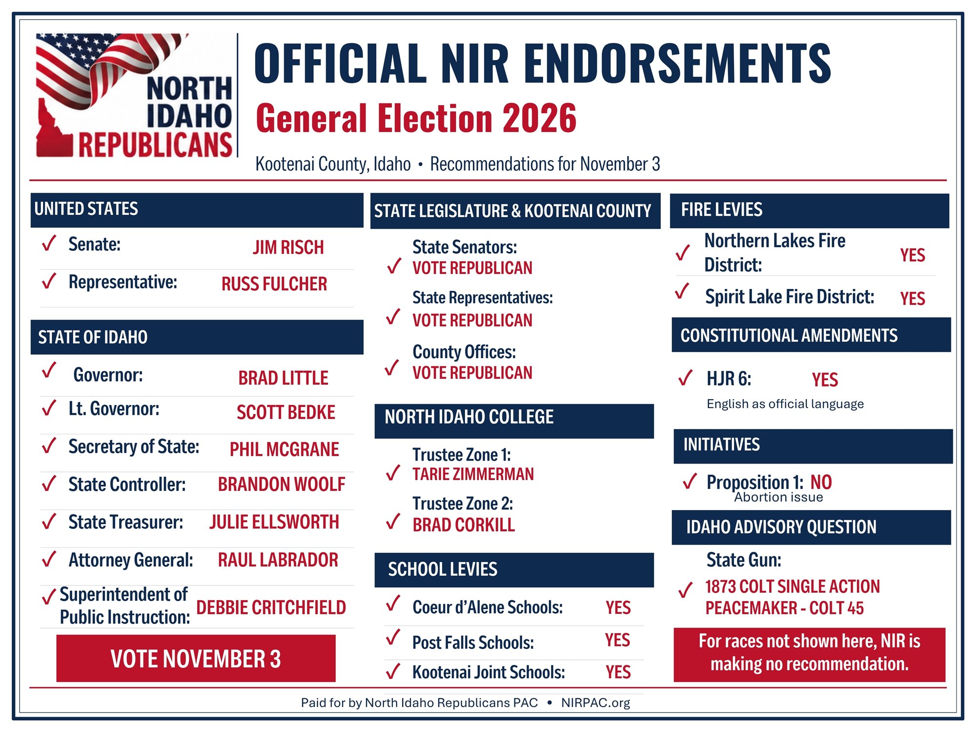 Thumbnail of the NIR printable sample ballot